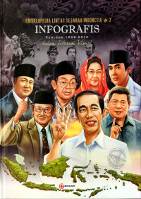 Image of Ensiklopedia Lintas Sejarah Indonesia dalam Literasi Visual #7: Infografis Periode 1900-2014